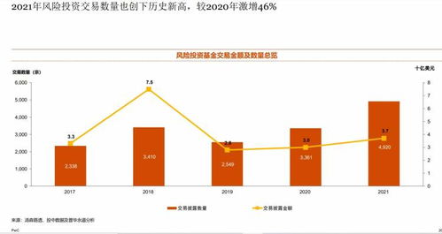 國內(nèi)并購市場迎來新紀元 私募股權(quán)基金成主導(dǎo)力量