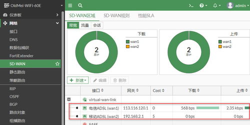 如何將正在使用的寬帶加入 SD-WAN FortiGate 防火墻管理平臺